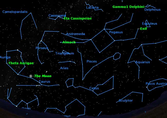 Seeing Double: The Stars of Autumn